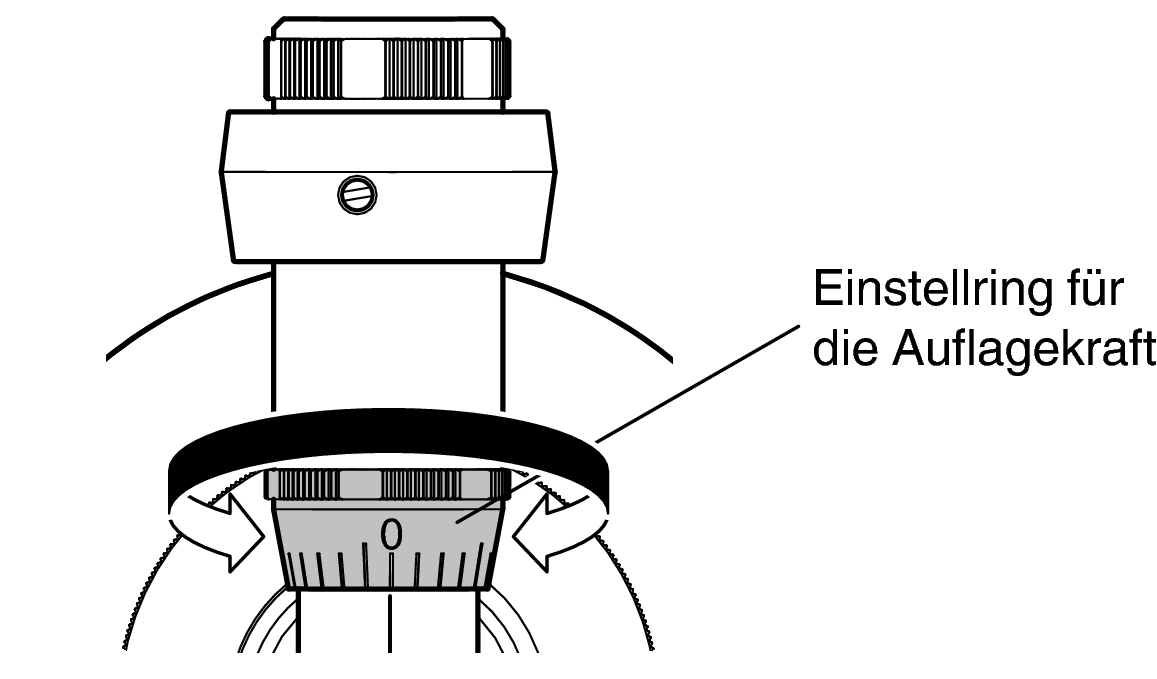 Adjust 0 balance ring DP3000